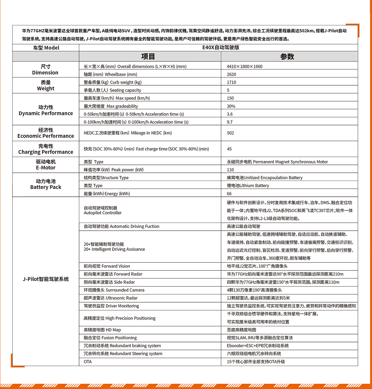 中国·388vip太阳集团