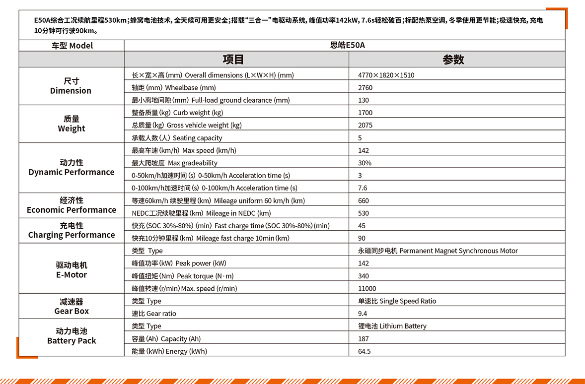 中国·388vip太阳集团