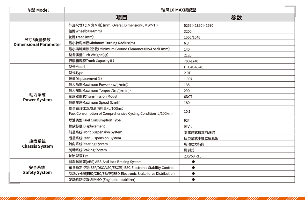 中国·388vip太阳集团