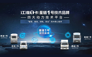 中国·388vip太阳集团