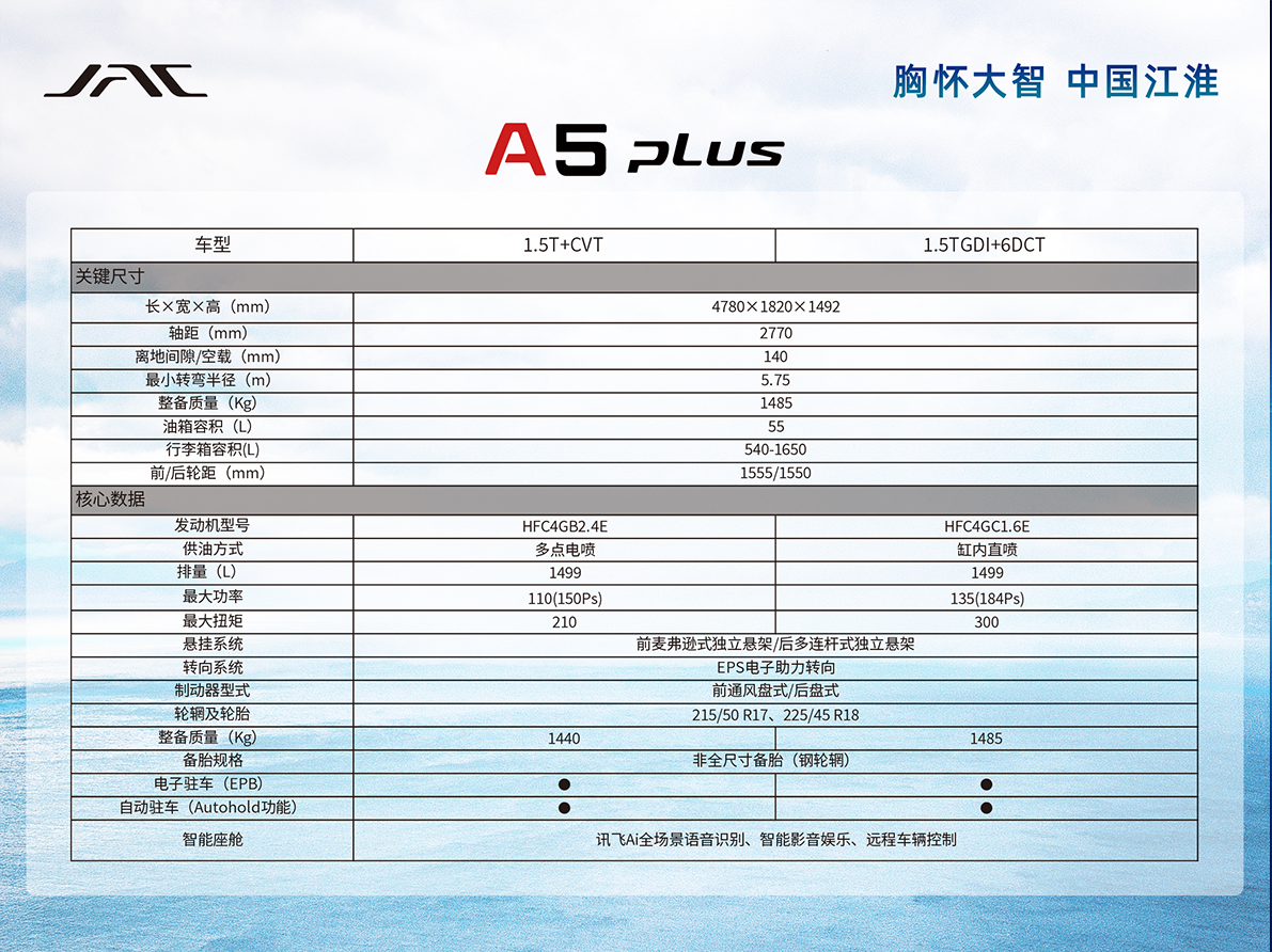 中国·388vip太阳集团