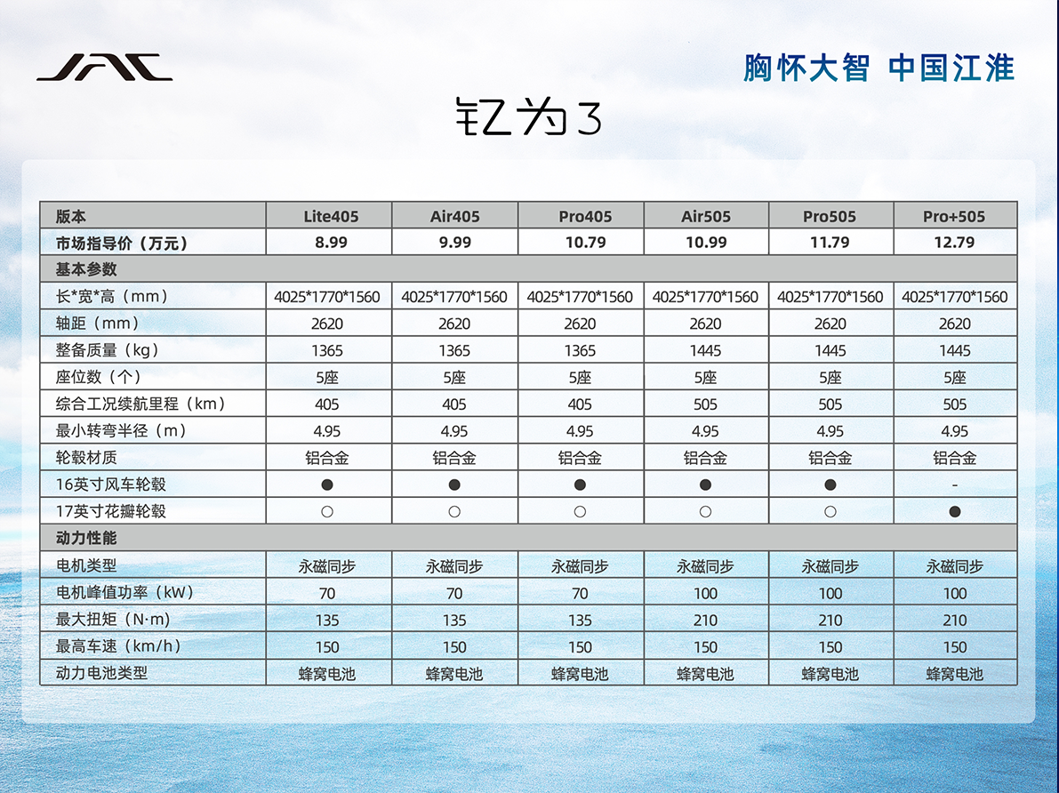 中国·388vip太阳集团