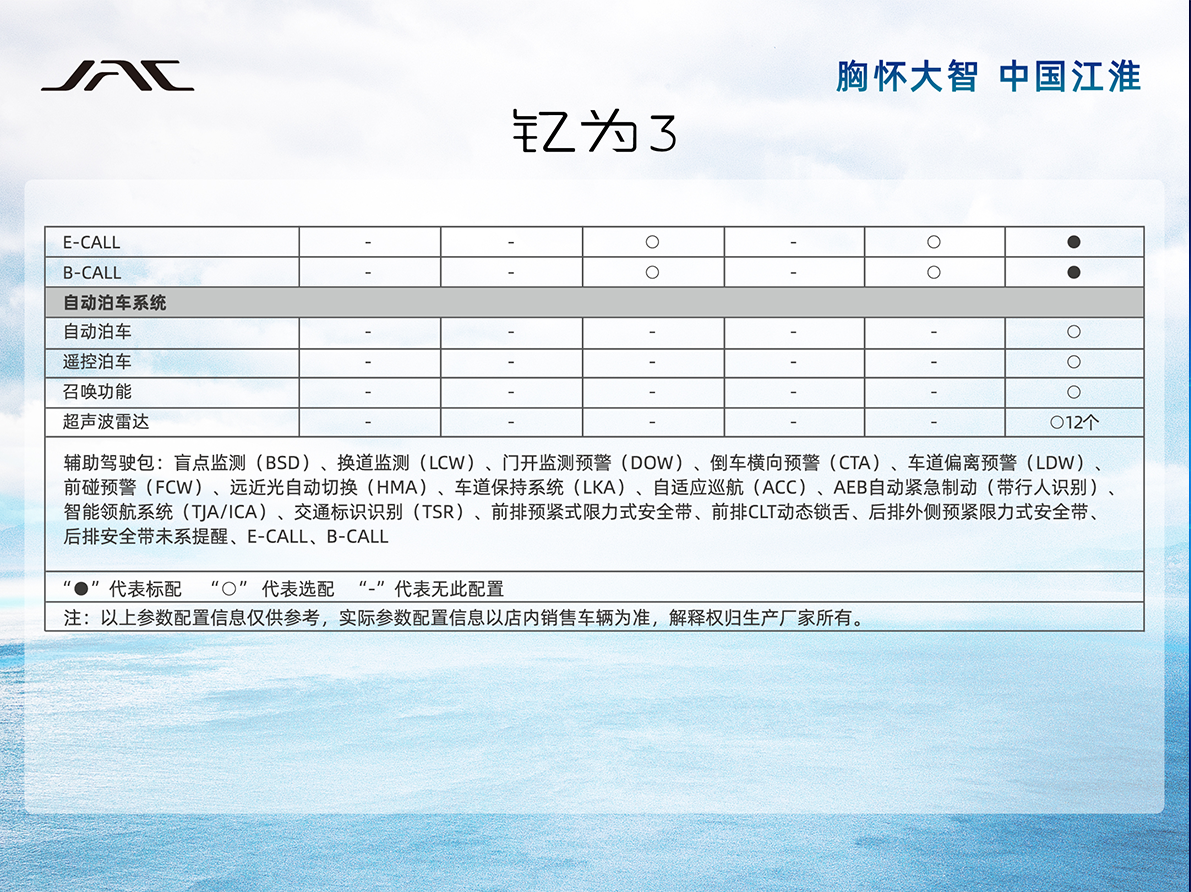 中国·388vip太阳集团