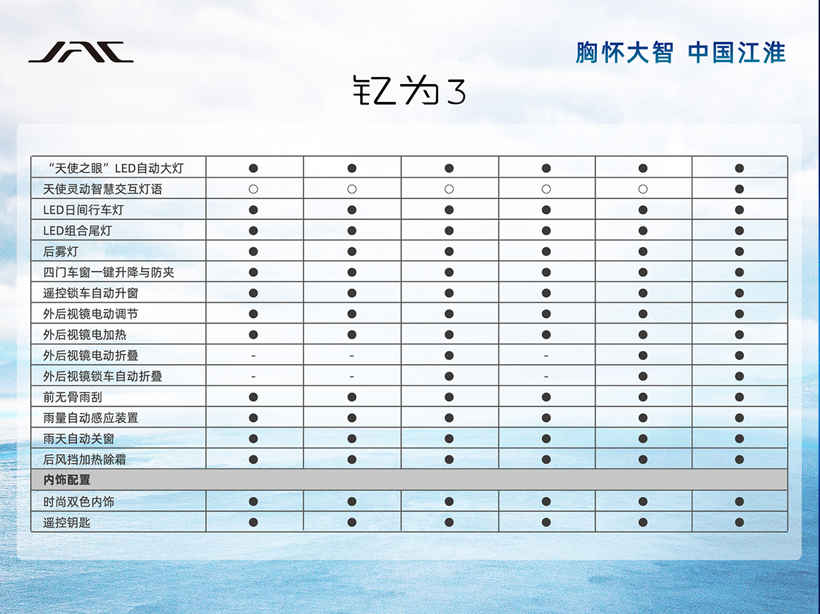 中国·388vip太阳集团