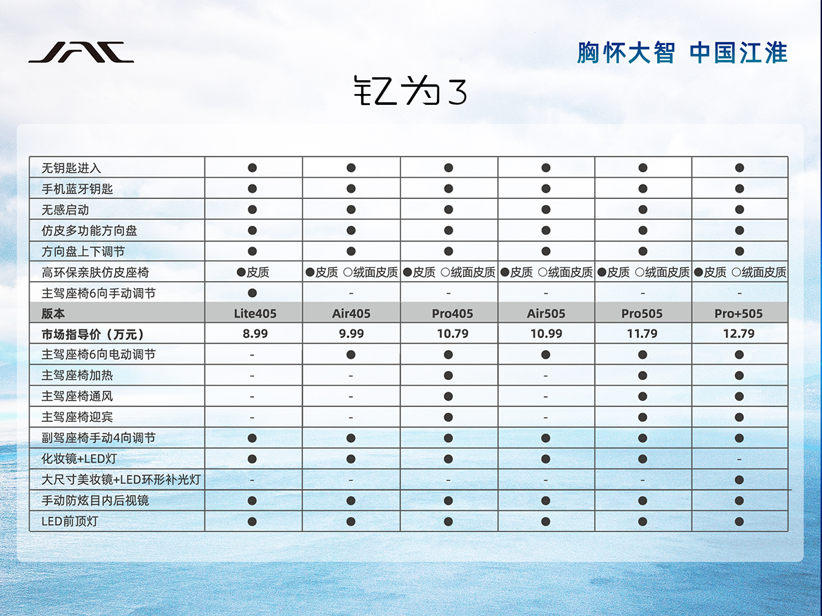 中国·388vip太阳集团