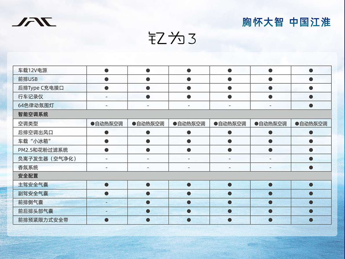 中国·388vip太阳集团