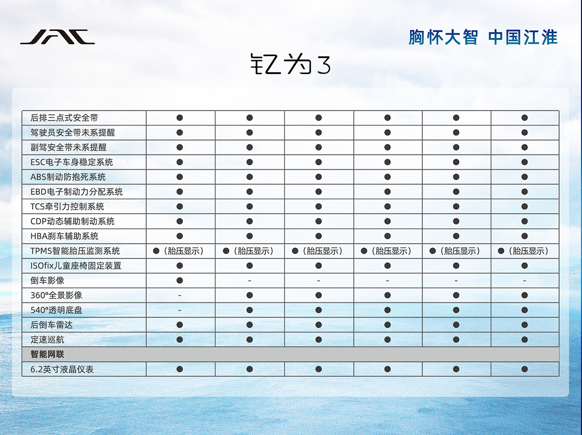 中国·388vip太阳集团