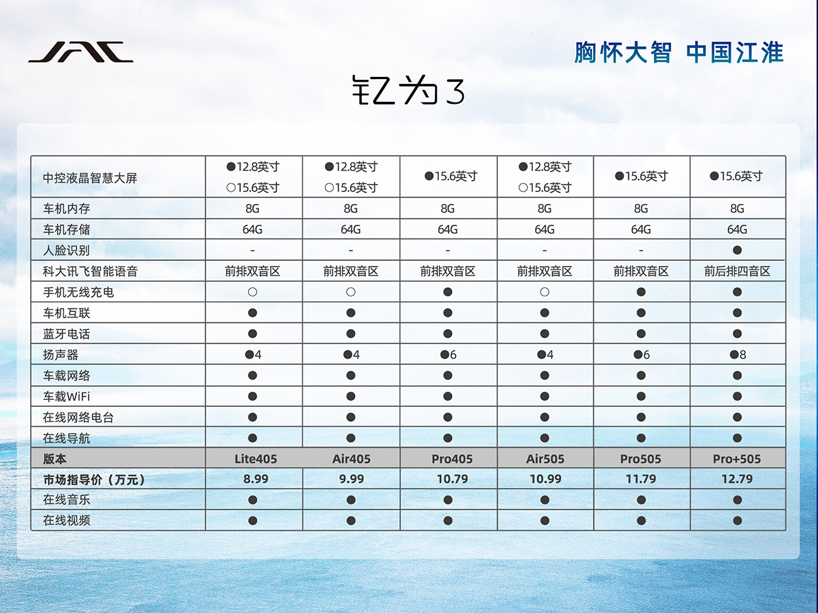 中国·388vip太阳集团