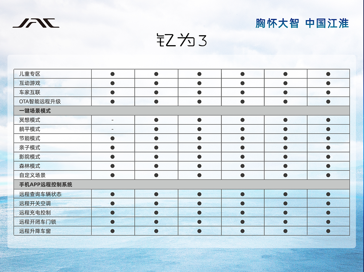 中国·388vip太阳集团