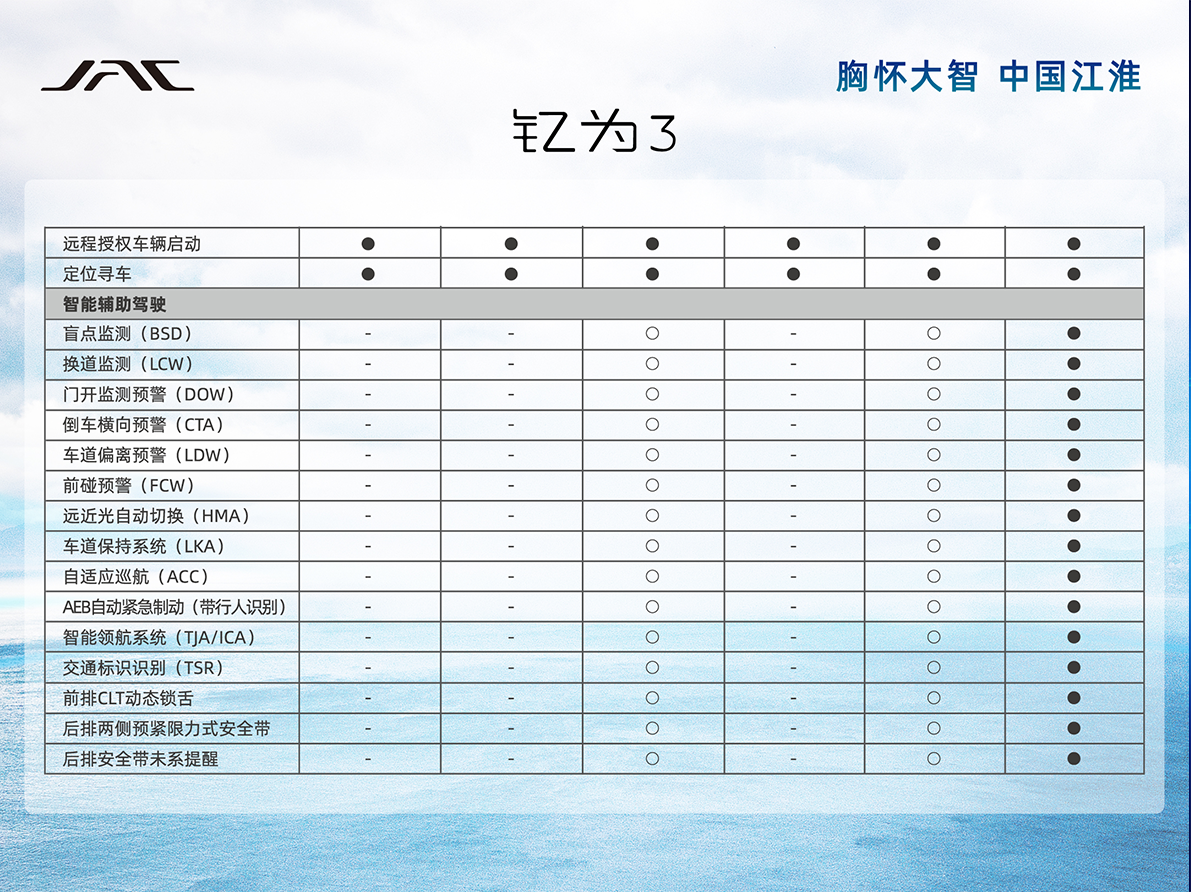 中国·388vip太阳集团