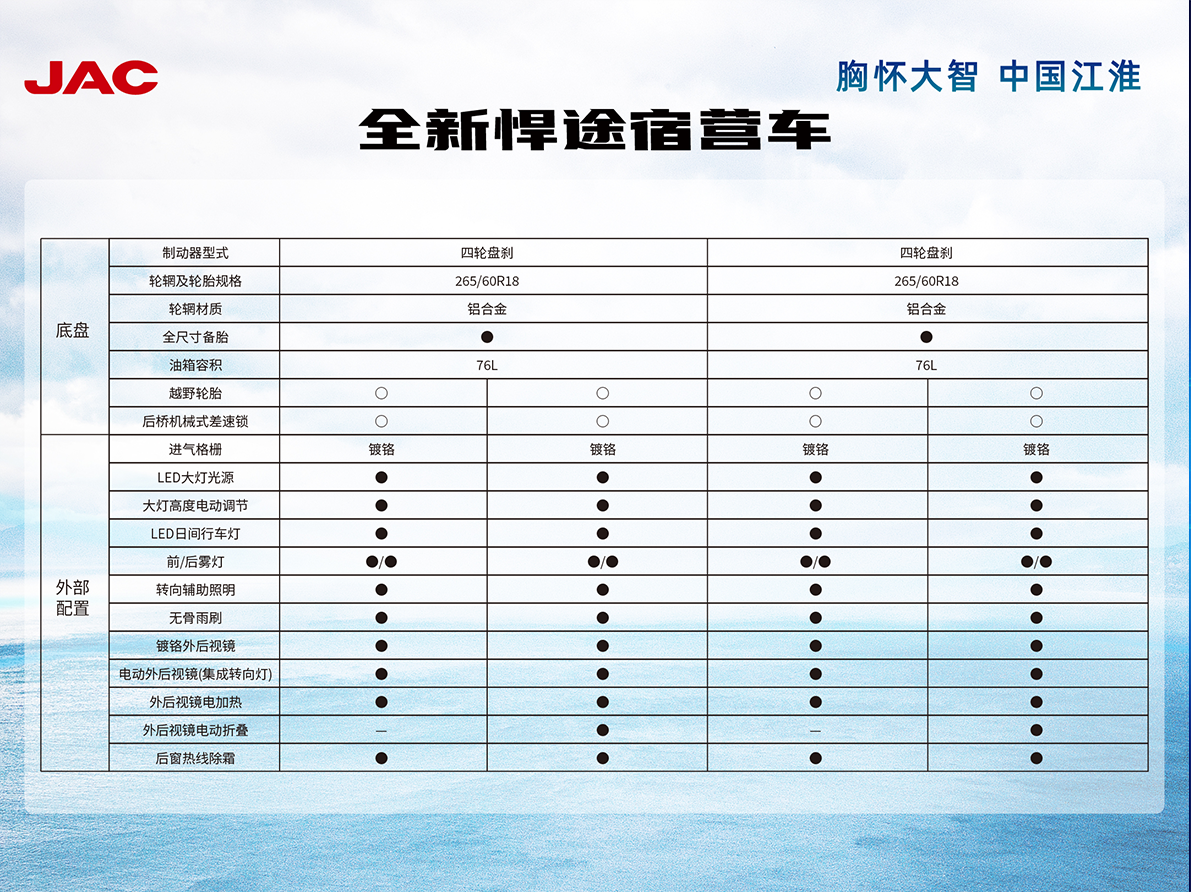 中国·388vip太阳集团