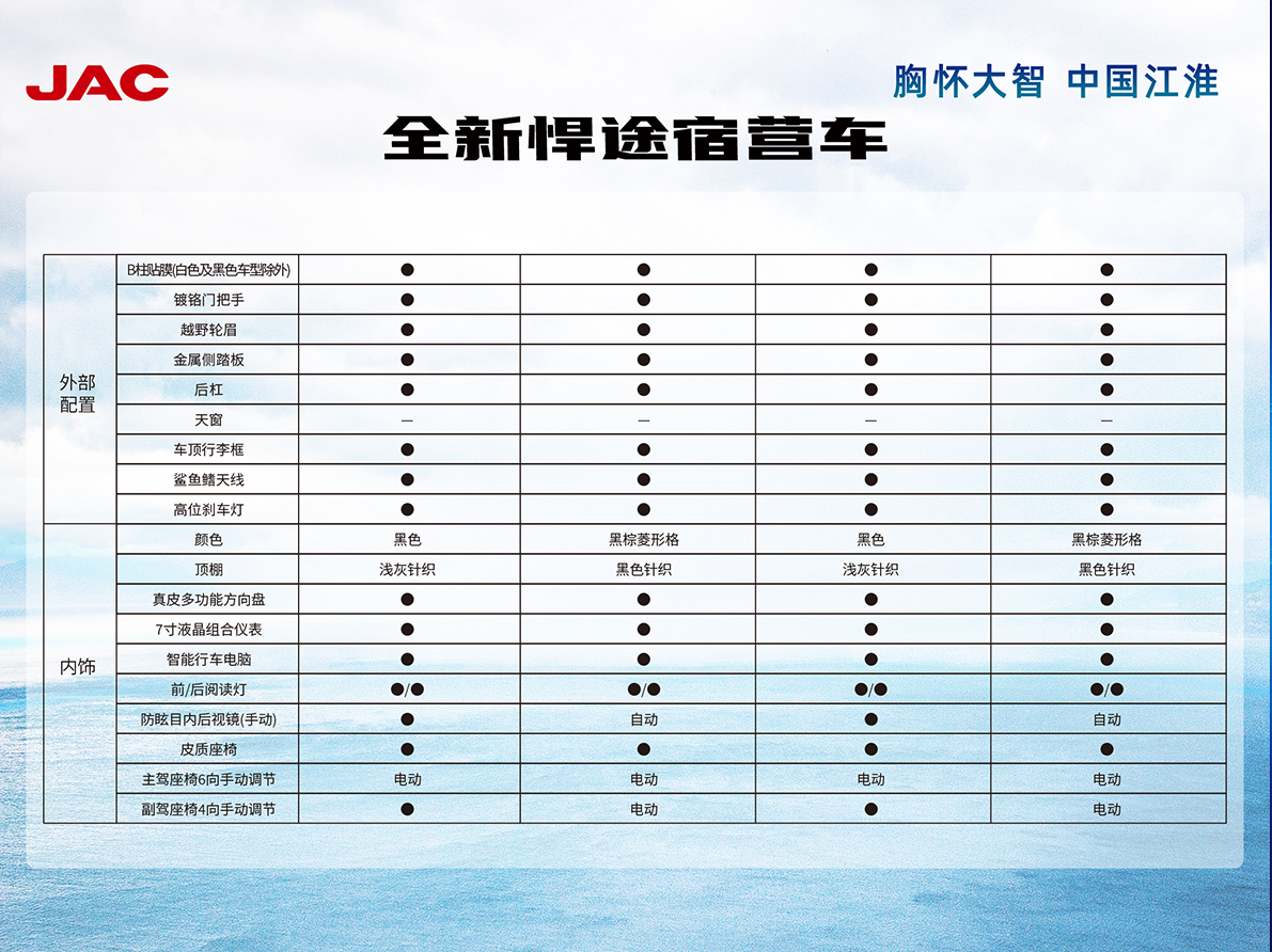 中国·388vip太阳集团