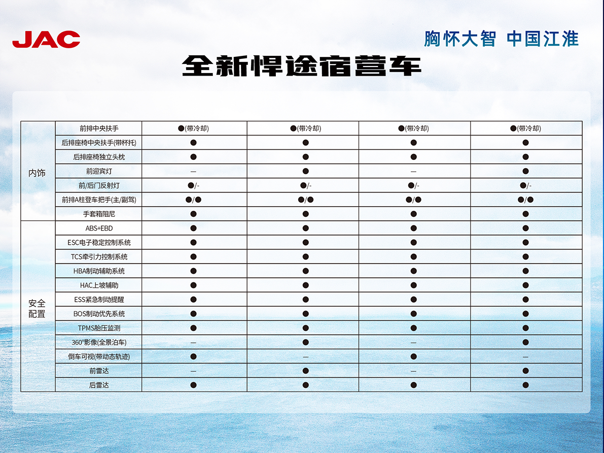 中国·388vip太阳集团