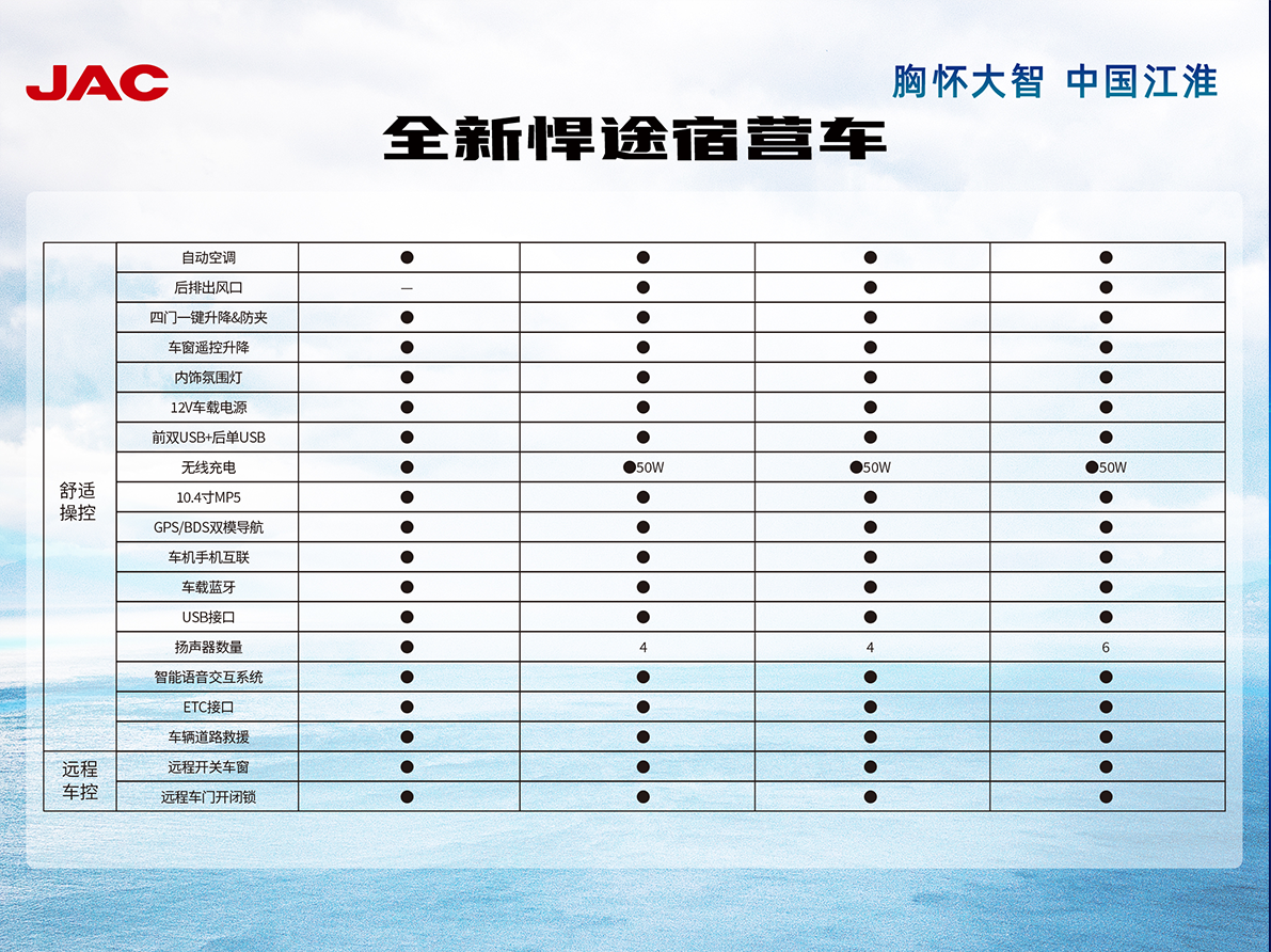 中国·388vip太阳集团