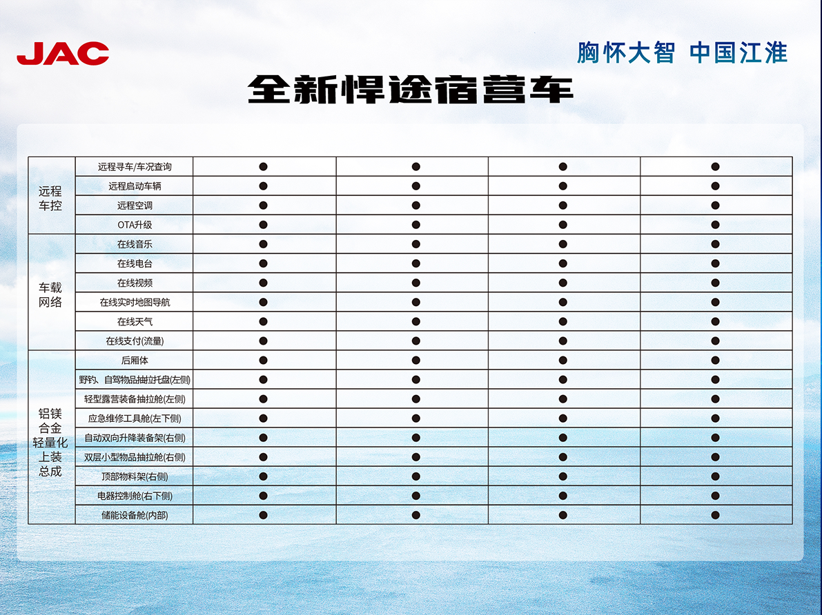 中国·388vip太阳集团