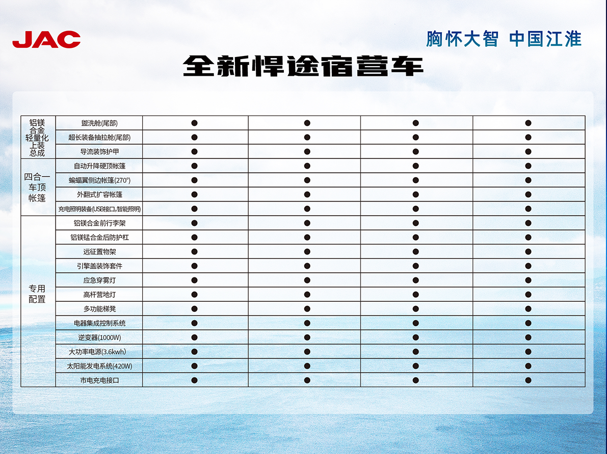 中国·388vip太阳集团