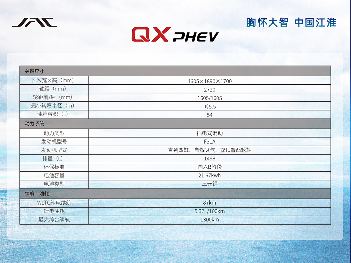 中国·388vip太阳集团