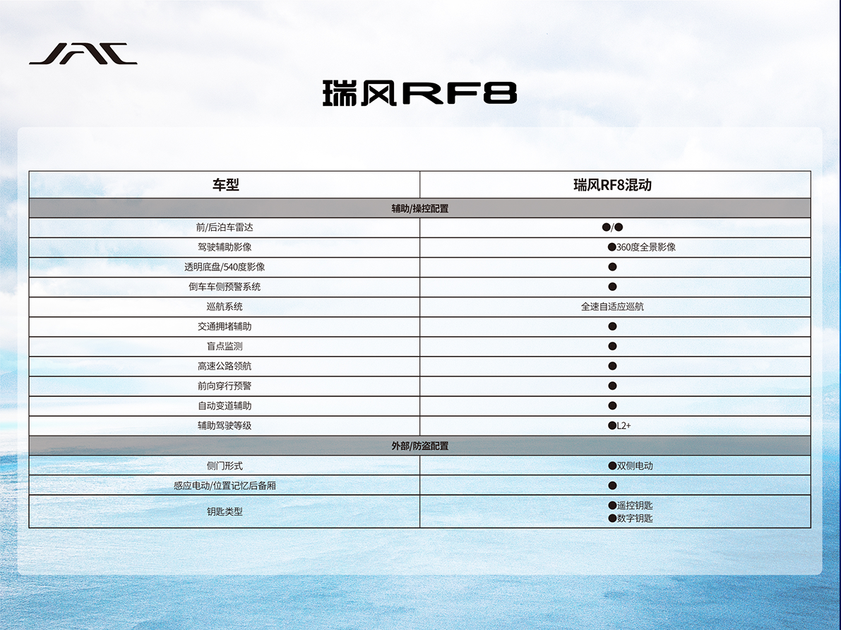 中国·388vip太阳集团