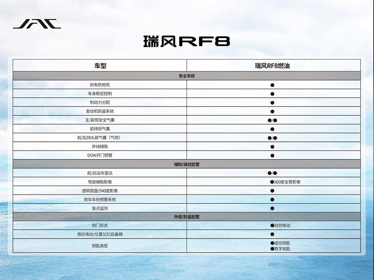 中国·388vip太阳集团