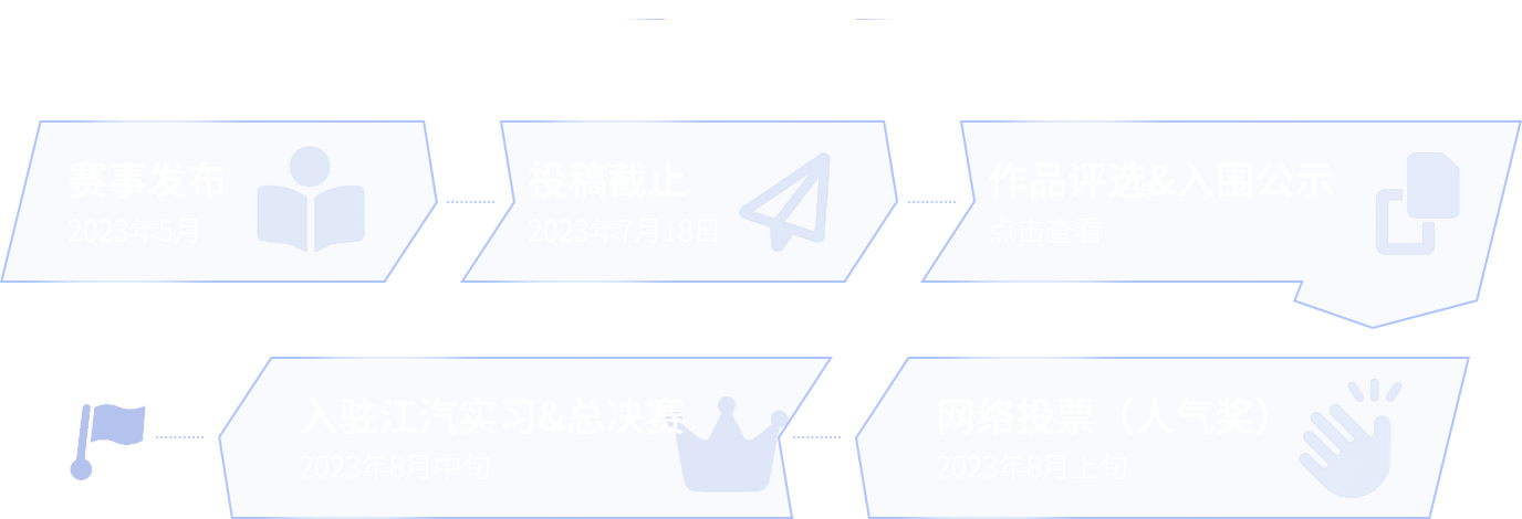 中国·388vip太阳集团