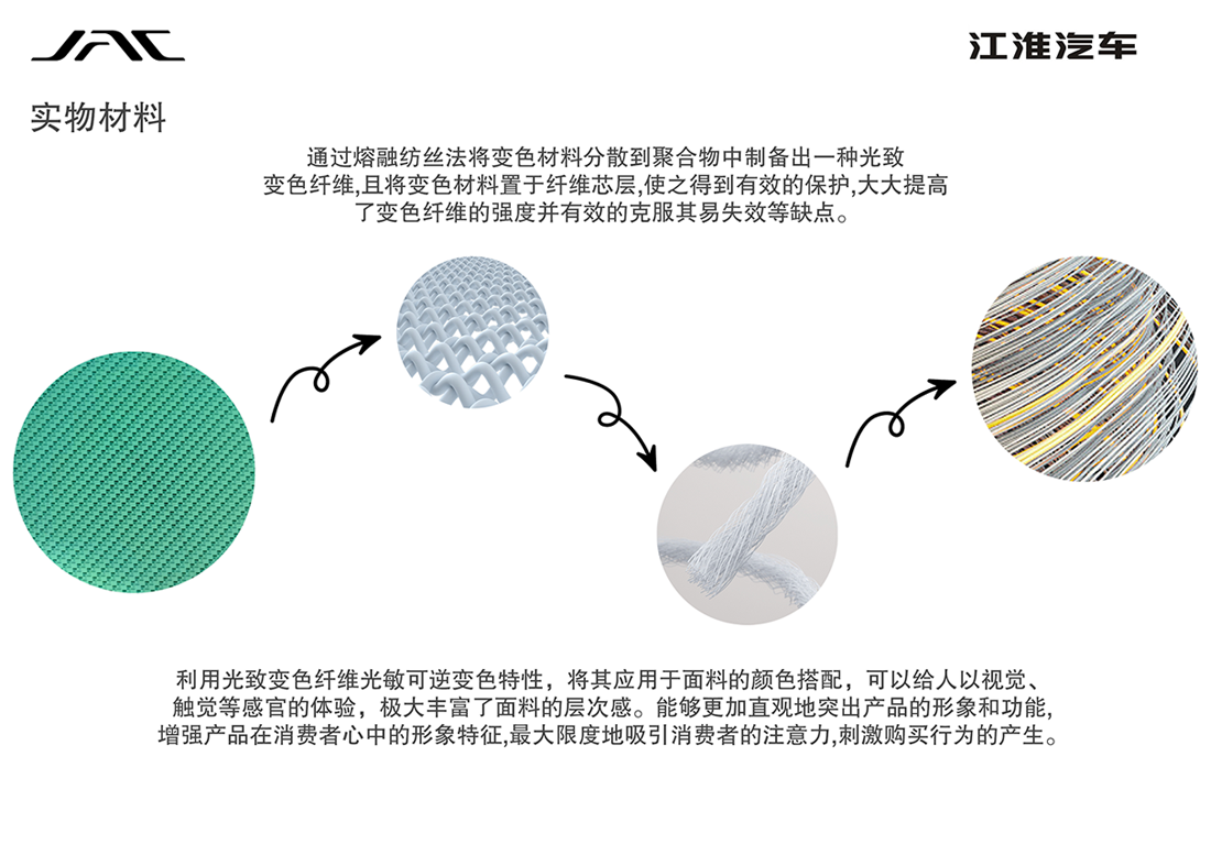 中国·388vip太阳集团