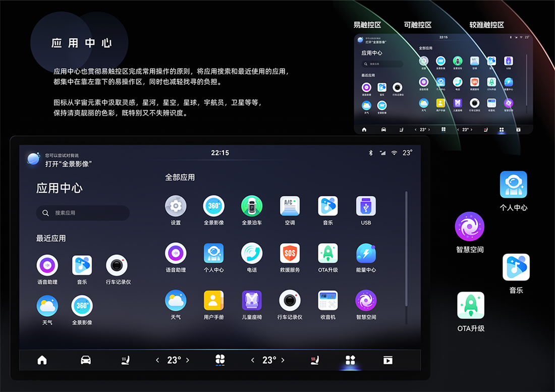 中国·388vip太阳集团