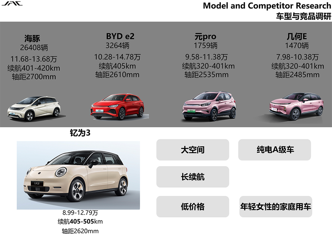 中国·388vip太阳集团