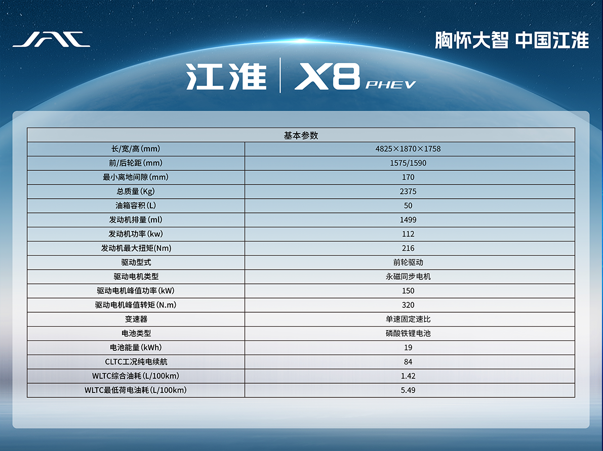 中国·388vip太阳集团