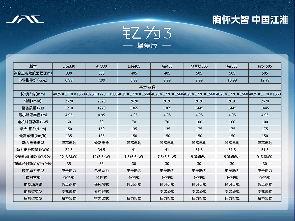 中国·388vip太阳集团