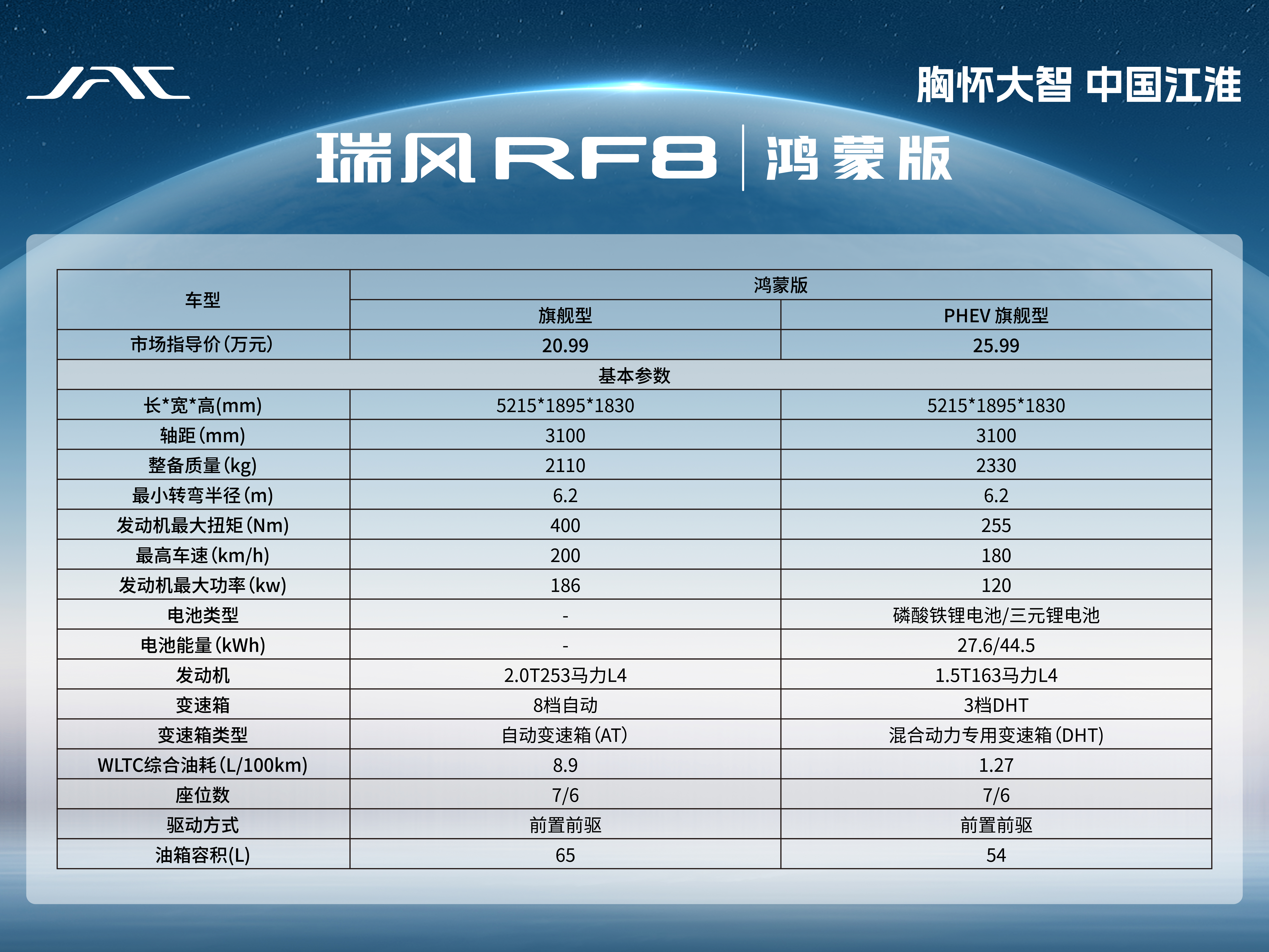 中国·388vip太阳集团