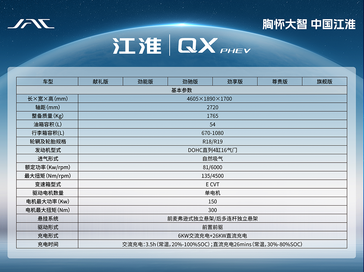 中国·388vip太阳集团