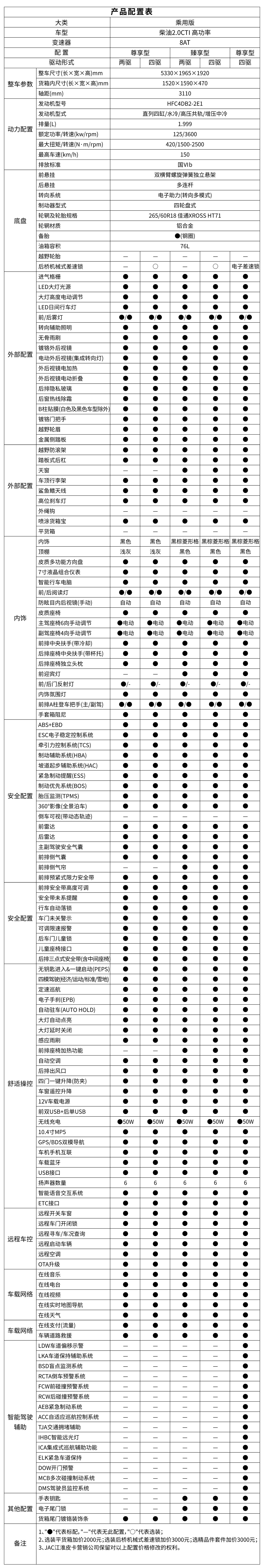 中国·388vip太阳集团