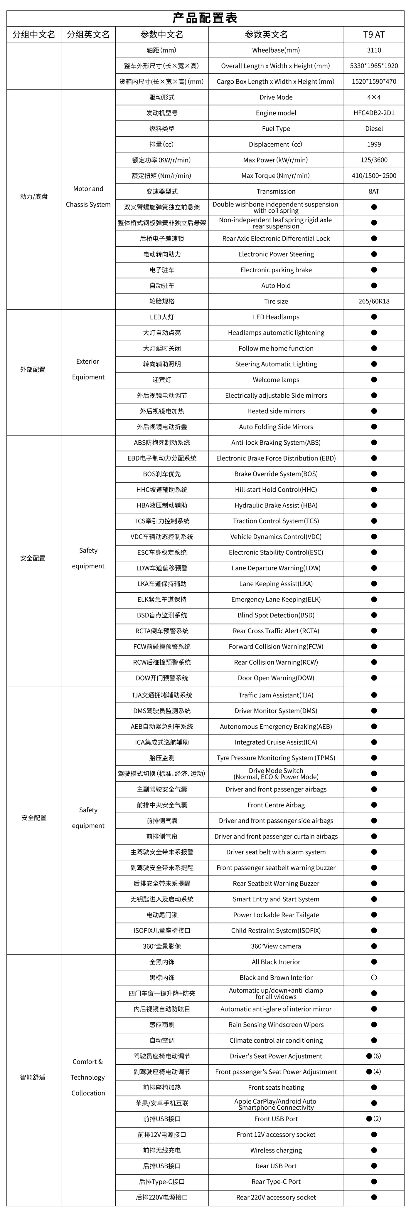 中国·388vip太阳集团