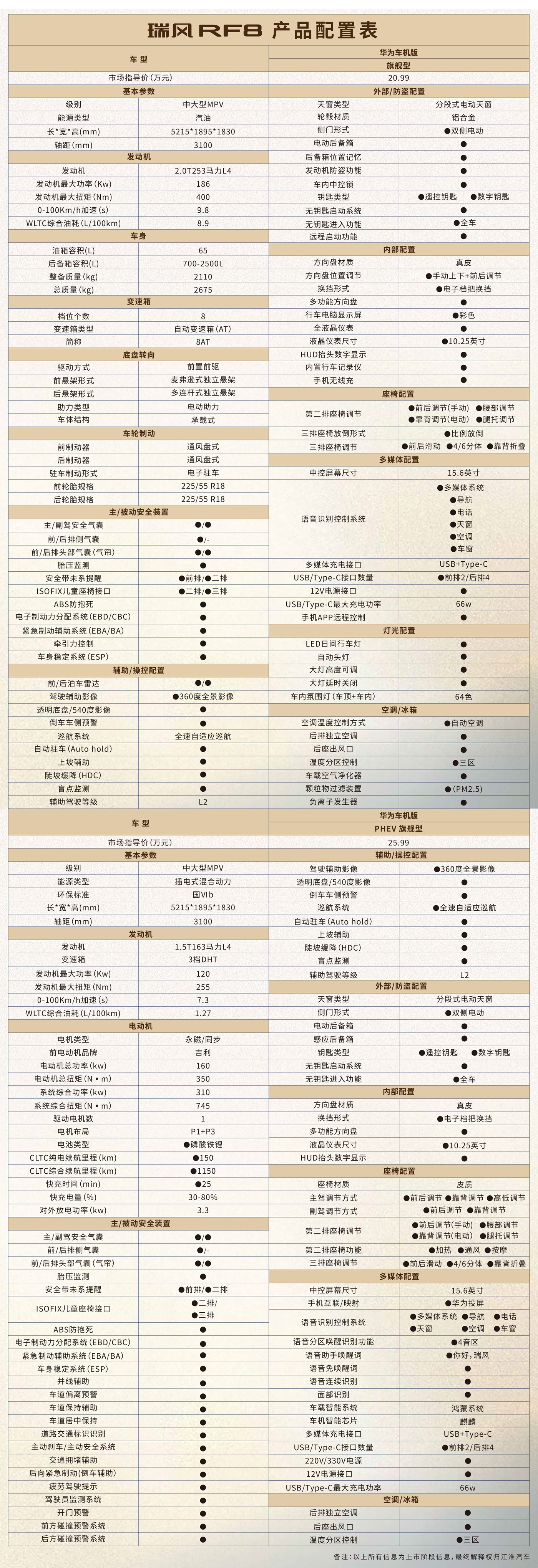 中国·388vip太阳集团