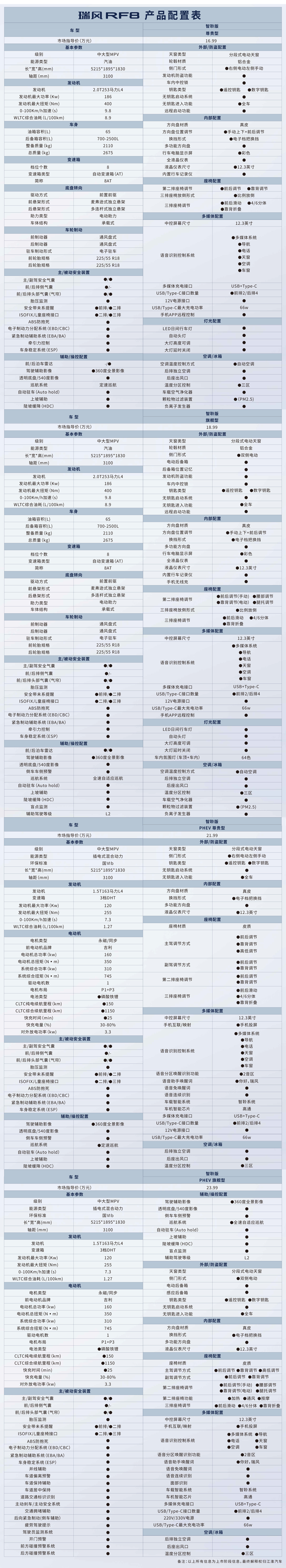 中国·388vip太阳集团
