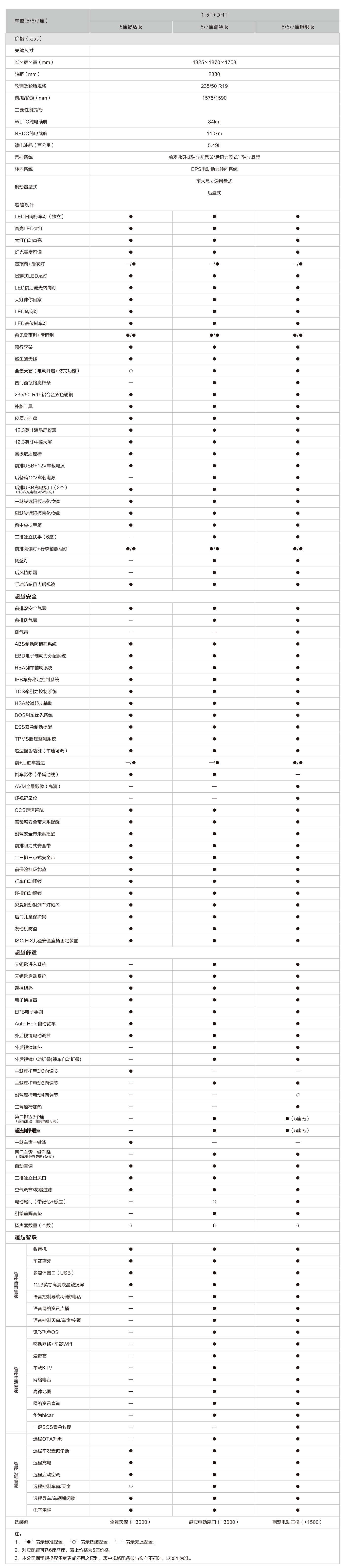 中国·388vip太阳集团