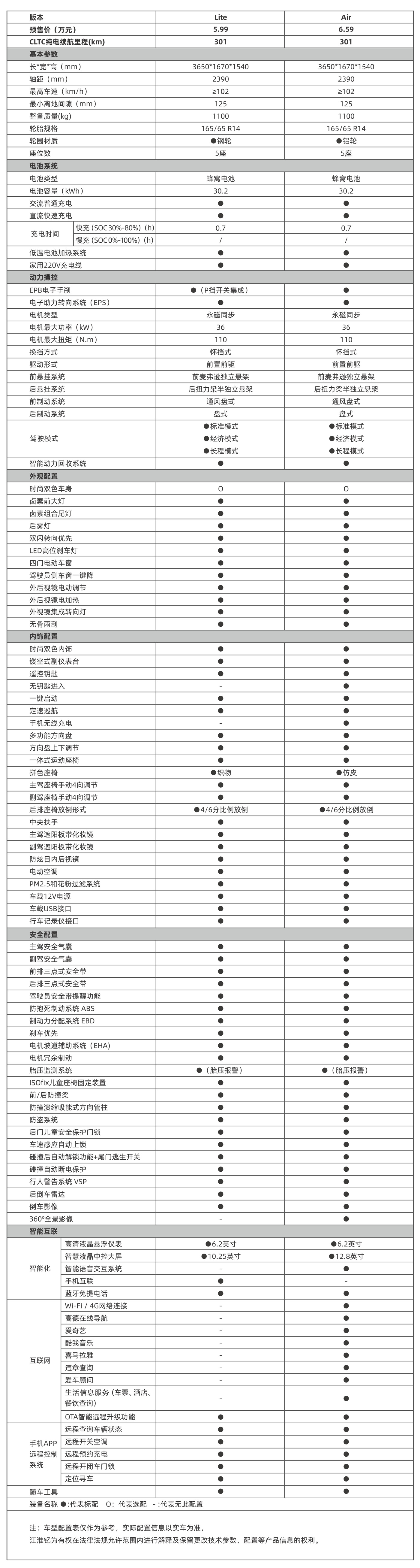 中国·388vip太阳集团