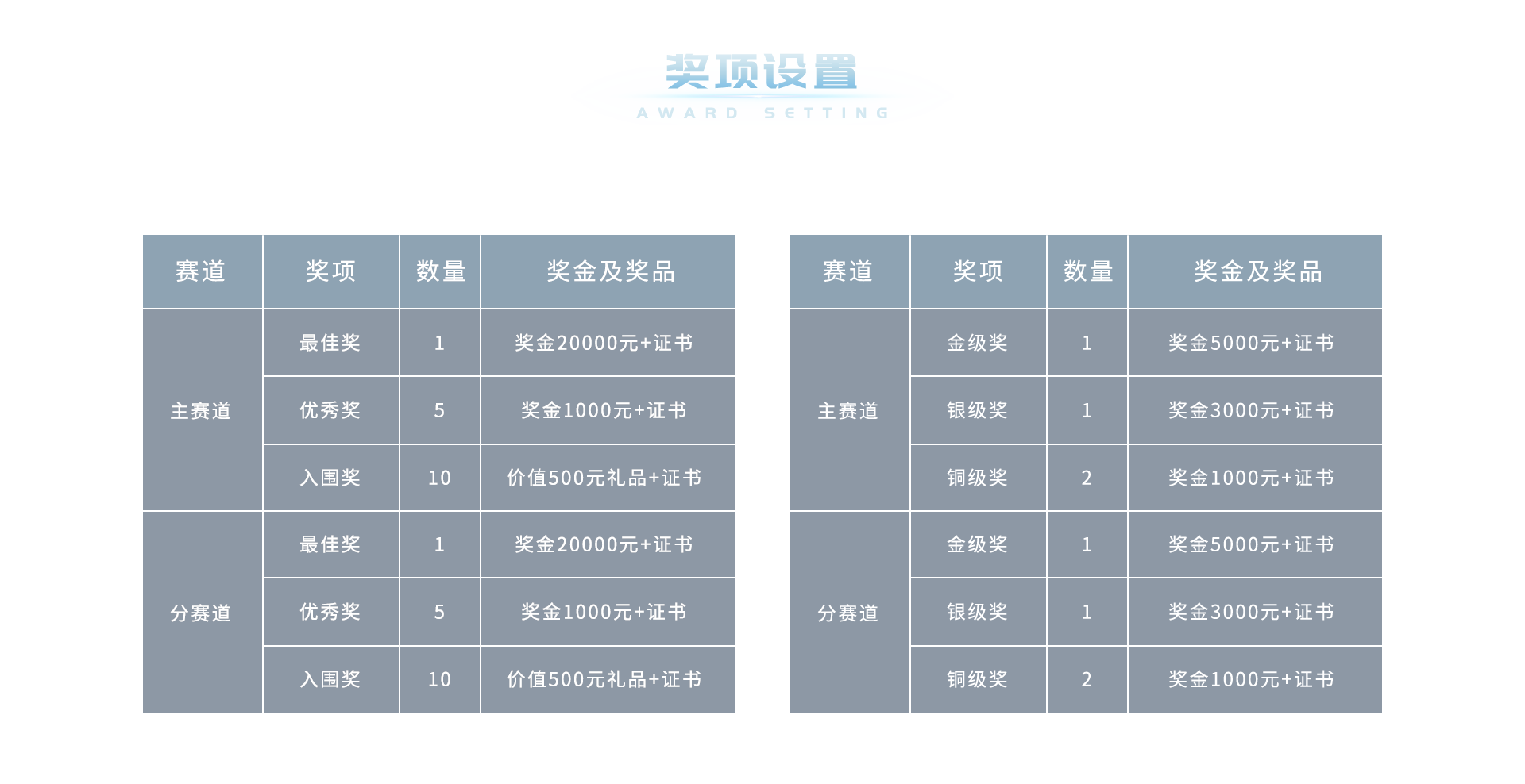 中国·388vip太阳集团