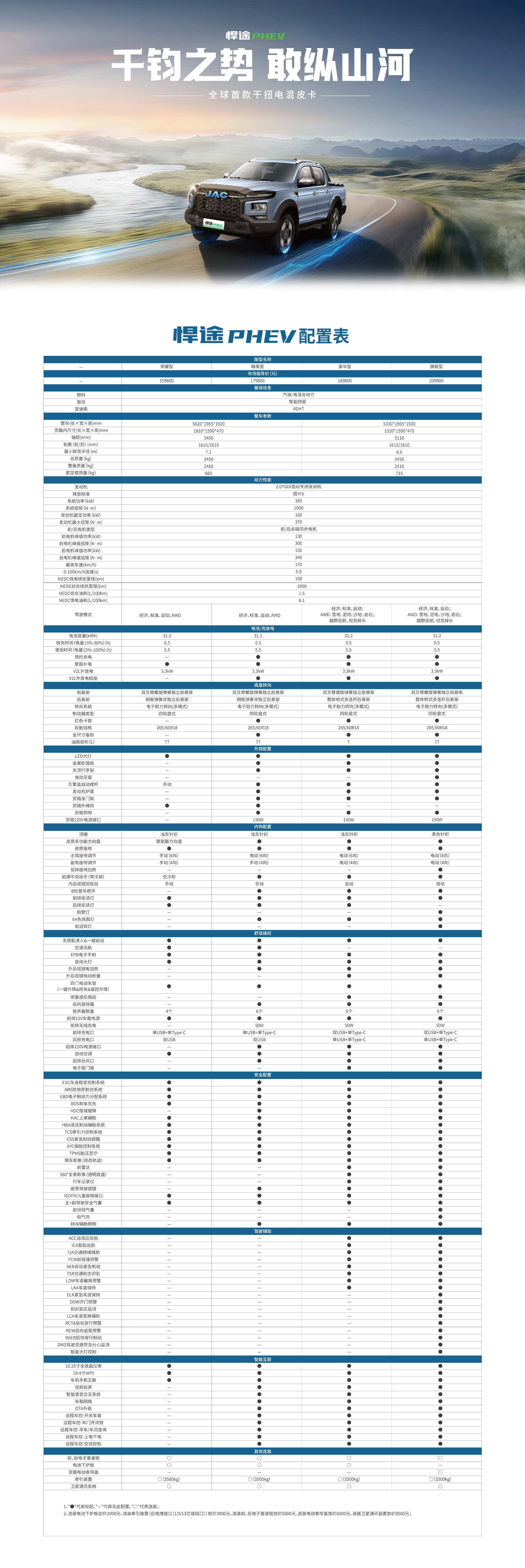 中国·388vip太阳集团
