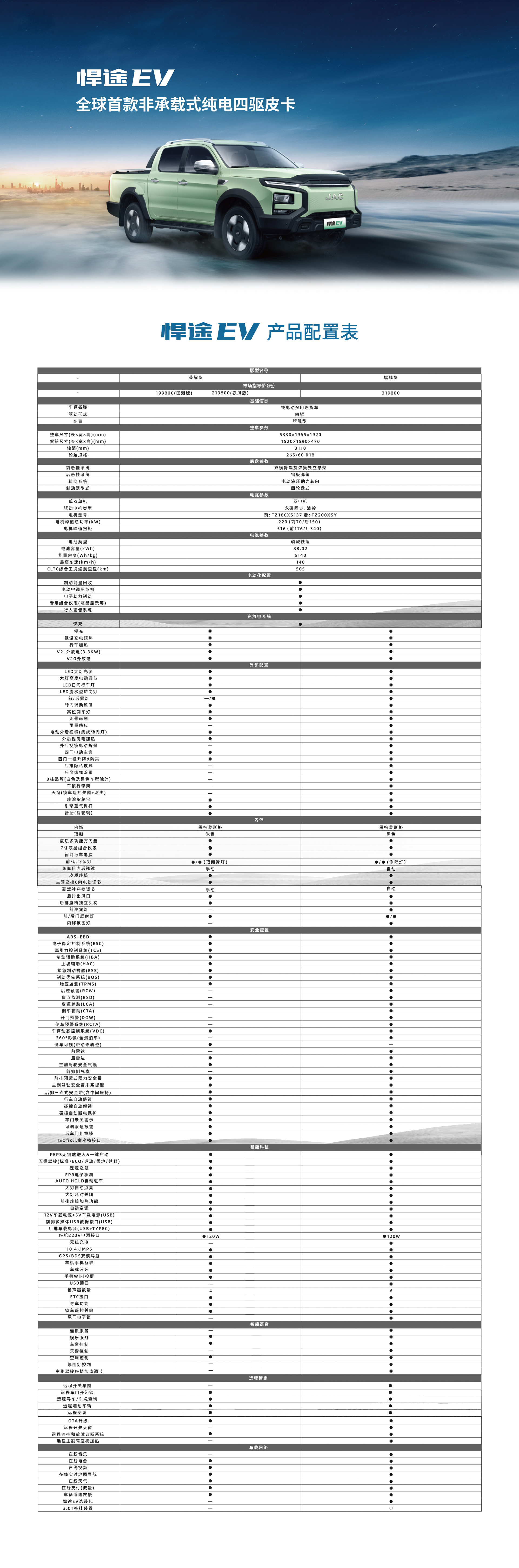 中国·388vip太阳集团