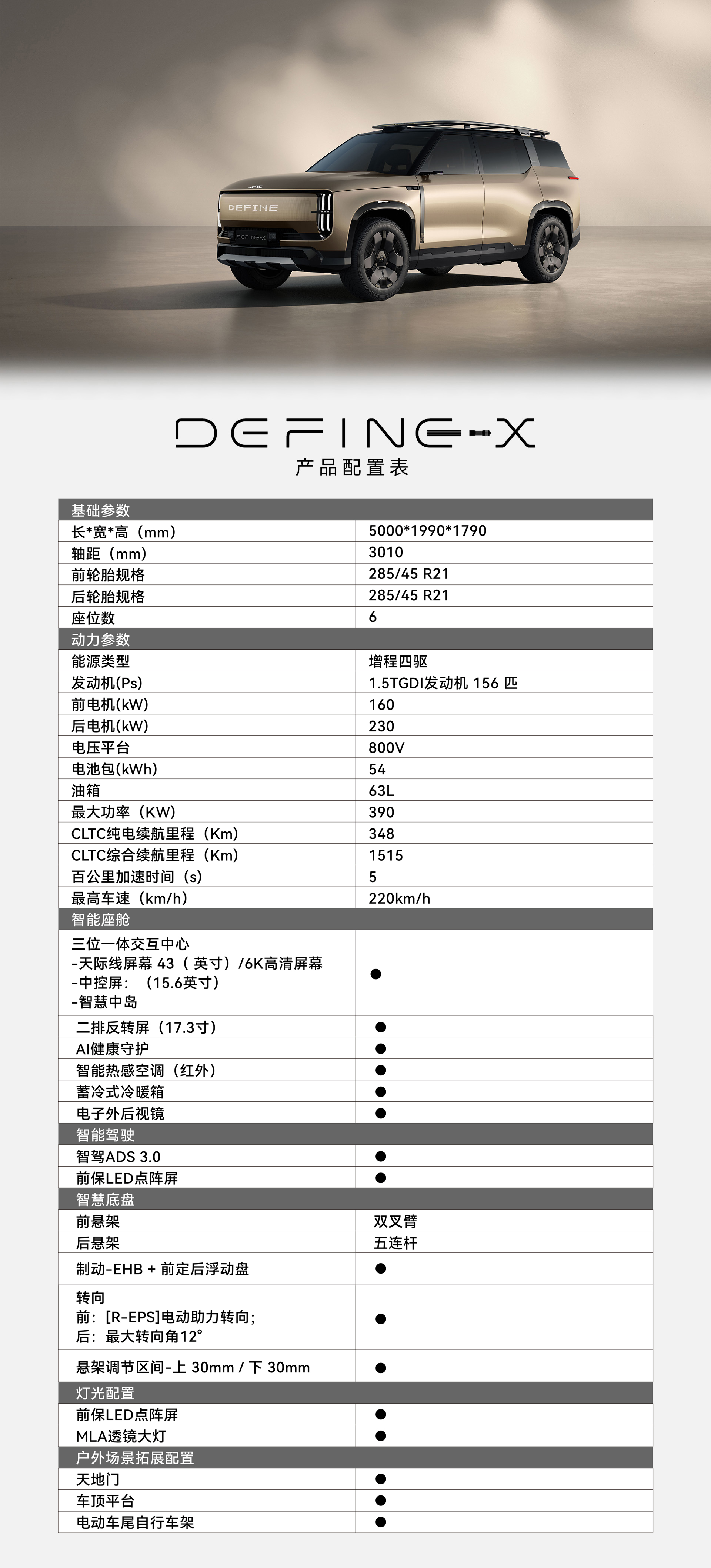 中国·388vip太阳集团