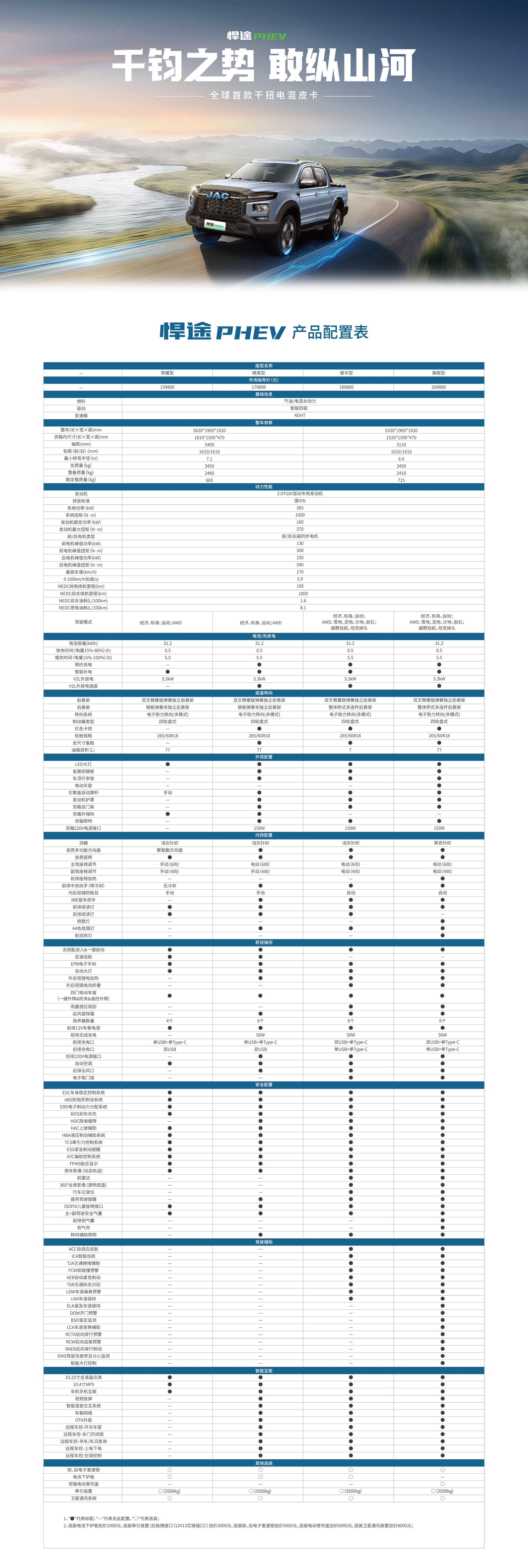 中国·388vip太阳集团