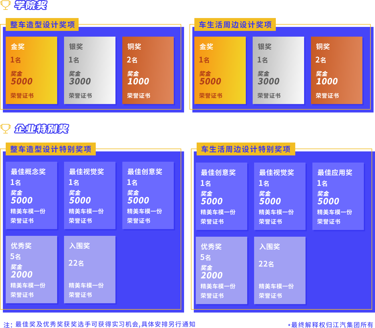 中国·388vip太阳集团