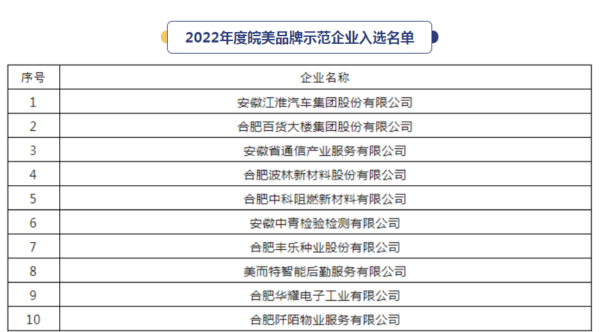 中国·388vip太阳集团