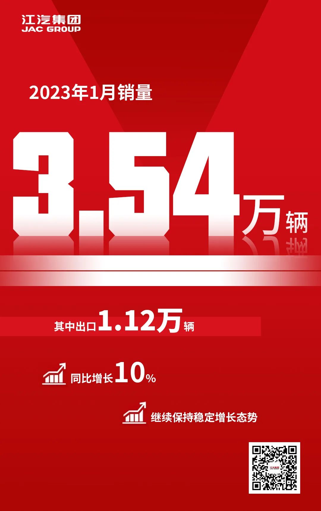 中国·388vip太阳集团