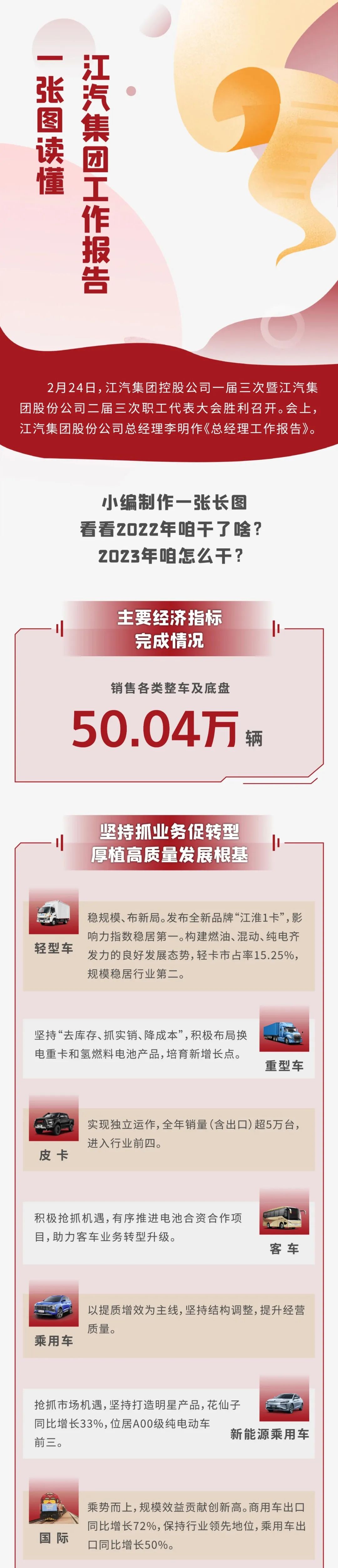 中国·388vip太阳集团