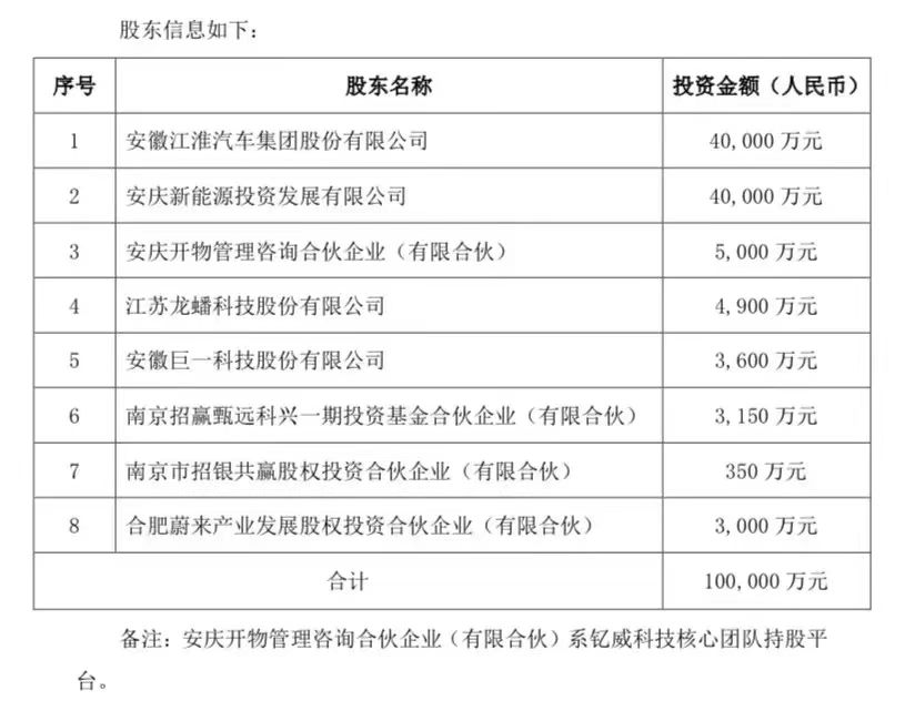 中国·388vip太阳集团