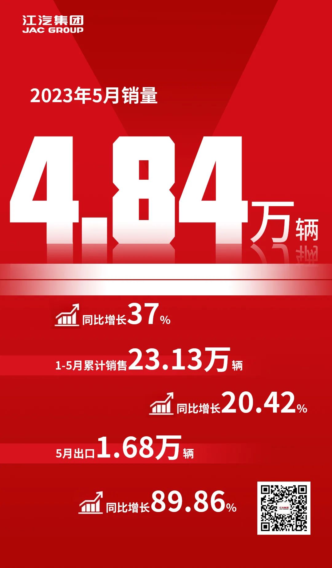 中国·388vip太阳集团