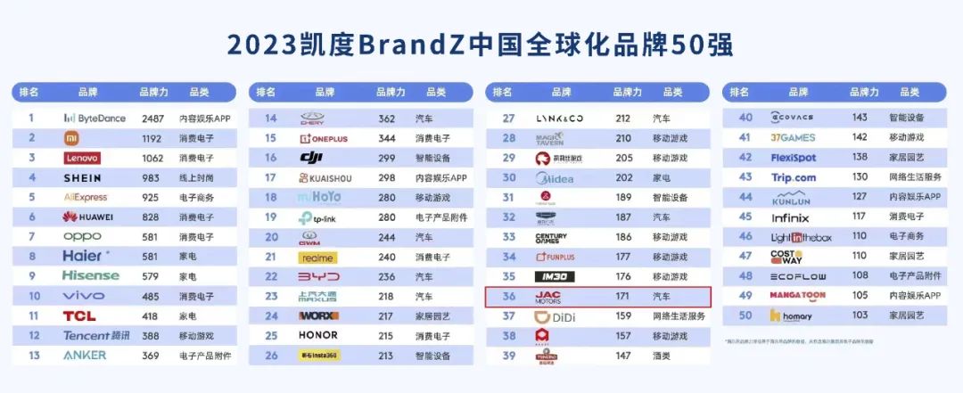 中国·388vip太阳集团