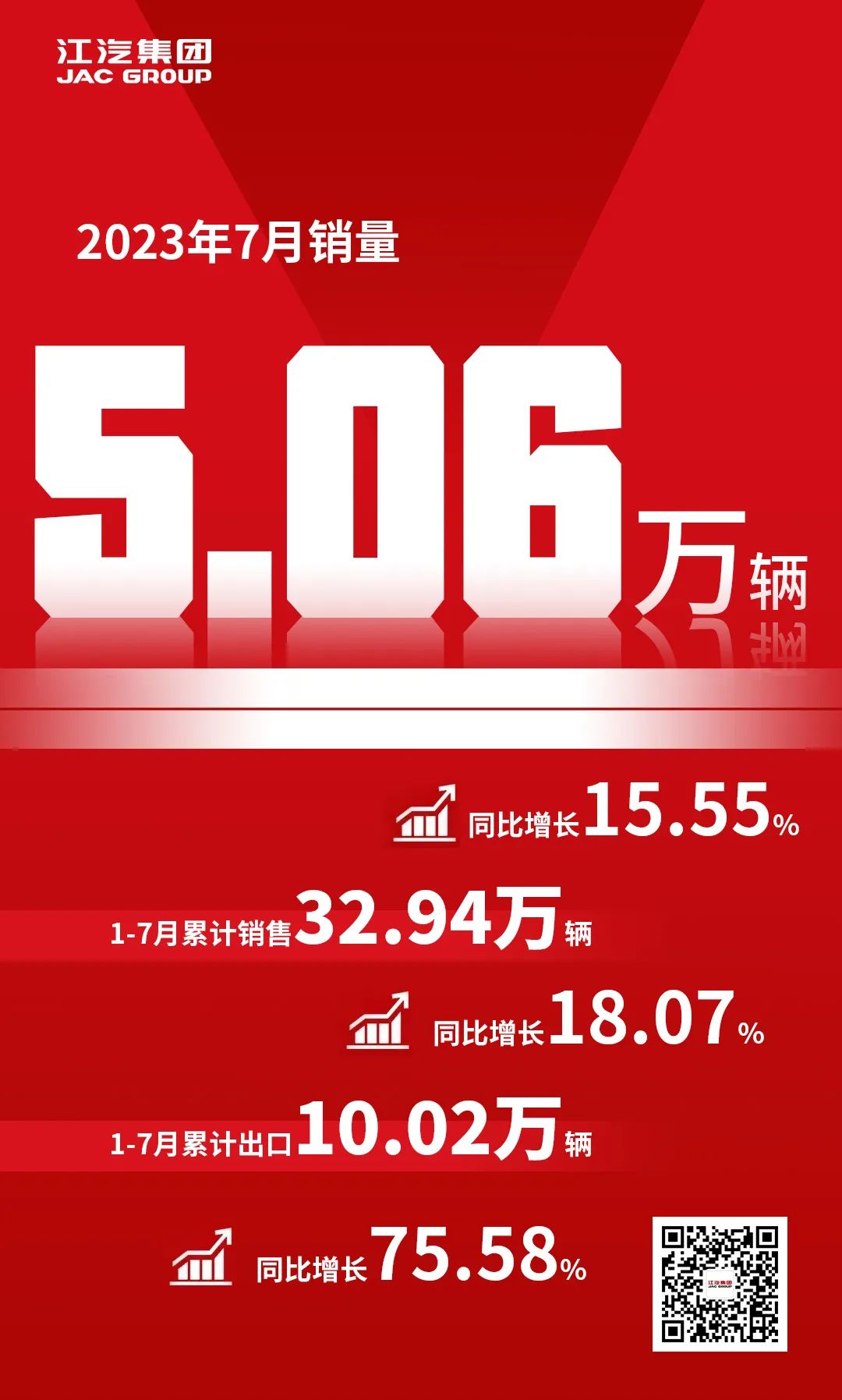 中国·388vip太阳集团